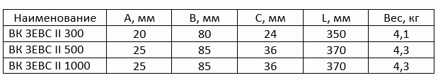 ВК ЗЕВС II (1000 кг)