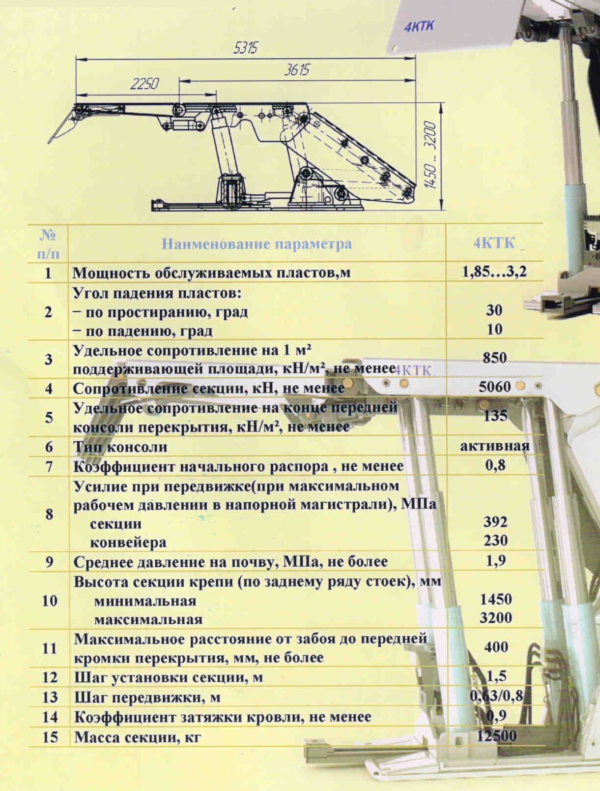 Механизированная крепь тяжелая комбайновая 4КТК