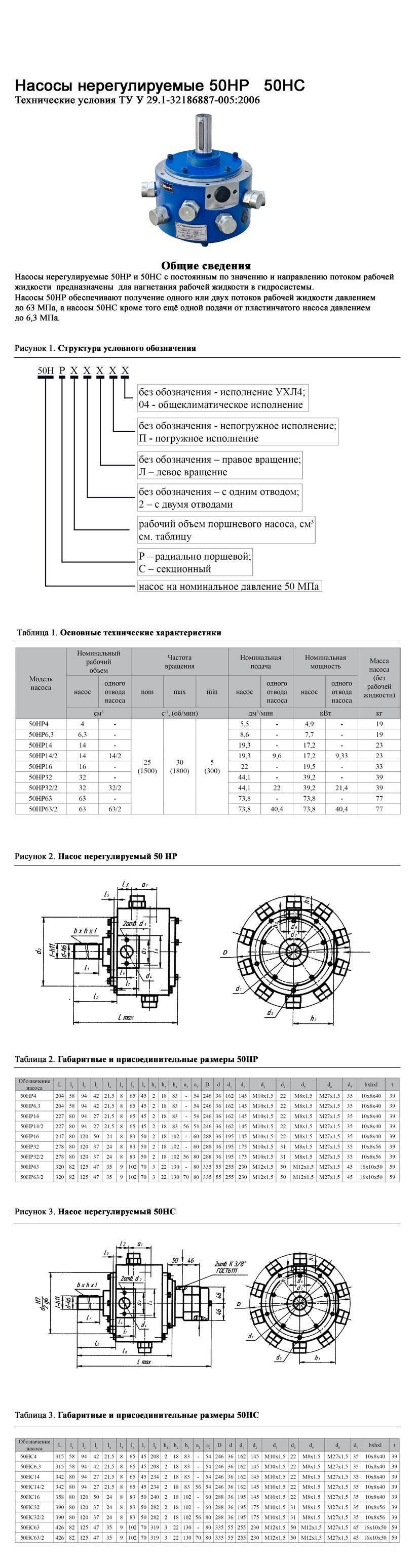 Насосы нерегулируемые 50НР, 50НС