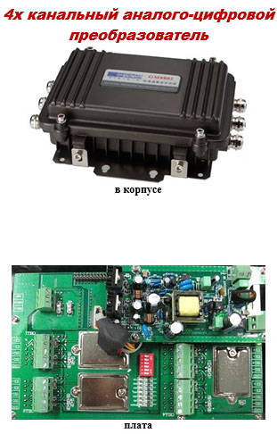 Весоизмерительный 4-x канальный контроллер 8802F-4