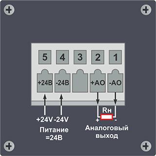 Блок ручного управления и задания аналогового унифицированного сигнала БРУ-1