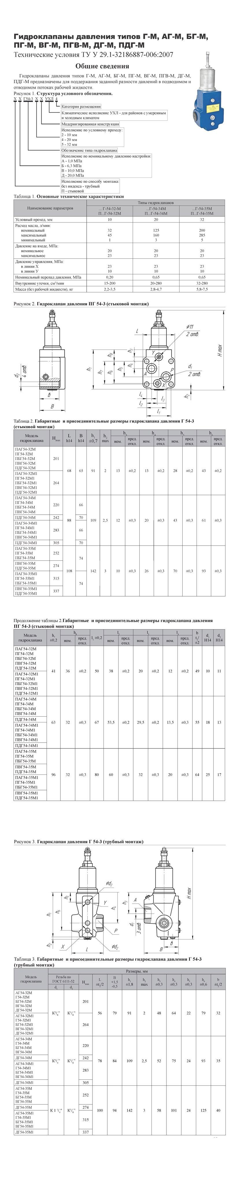 Гидроклапаны давления типов Г-М (Г), АГ-М(АГ), БГ-М(БГ), ПГ-М(ПГ), ВГ-М(ВГ), ПГВ-М (ПГВ), ДГ-М (ДГ), ПДГ-М (ПДГ)