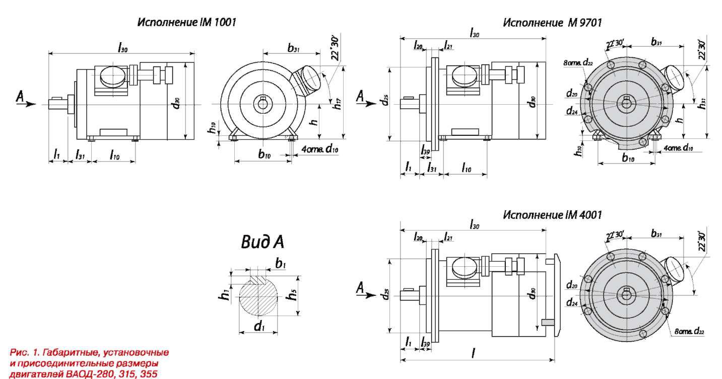 Габаритные, установочные, присоединительные размеры двигателей ВАОД-280,  ВАОД-315,  ВАОД-355
