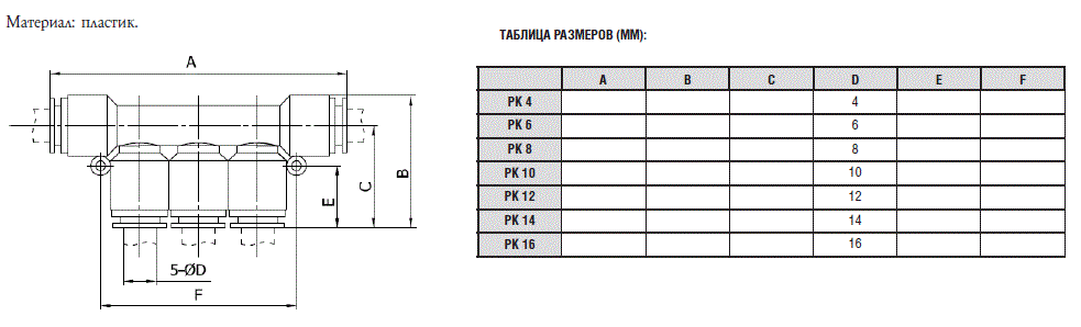 Фитинг РК