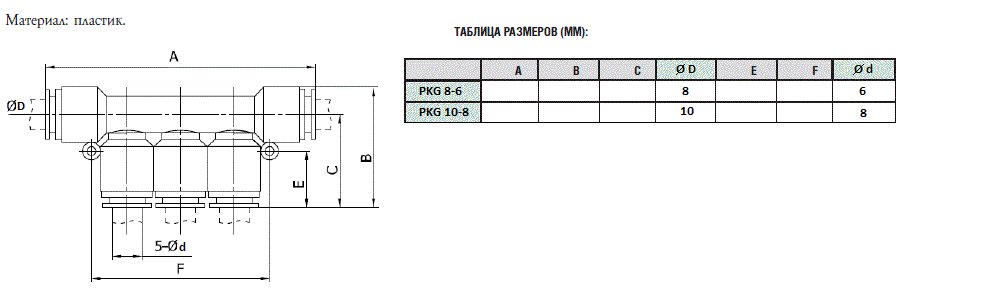 Фитинг PKG