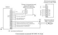 Схема внешних соединений ЗЗУ-ОМС-ТС-4А(Д)