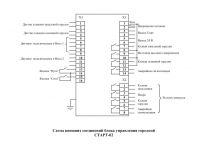 Схема подключения блока управления Старт-02