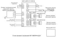 Схема внешних соединений ЗЗУ-ЭКВ-РР-4(Д)/3