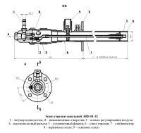 Эскиз запальной горелки ЭИВ-01-32