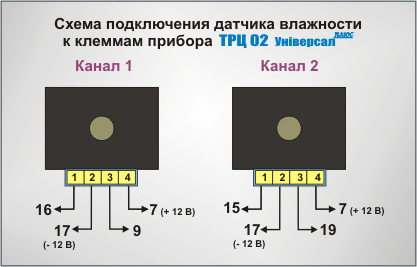 ДВ-2