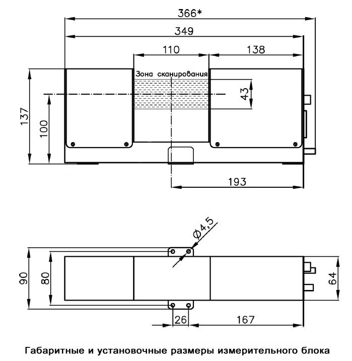 Измерительный блок ИД-30П