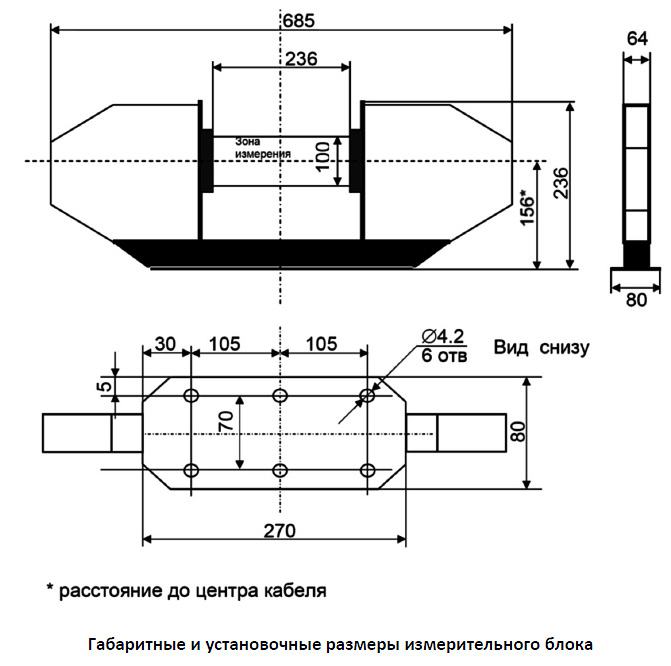 Измерительный блок ИД-80П