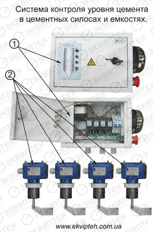 Контроллер - пульт - контроля уровня цемента в силосах цемента