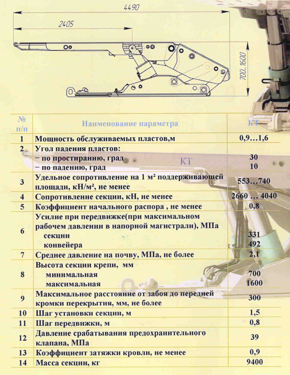 Механизированная крепь тяжелая комбайновая КТ