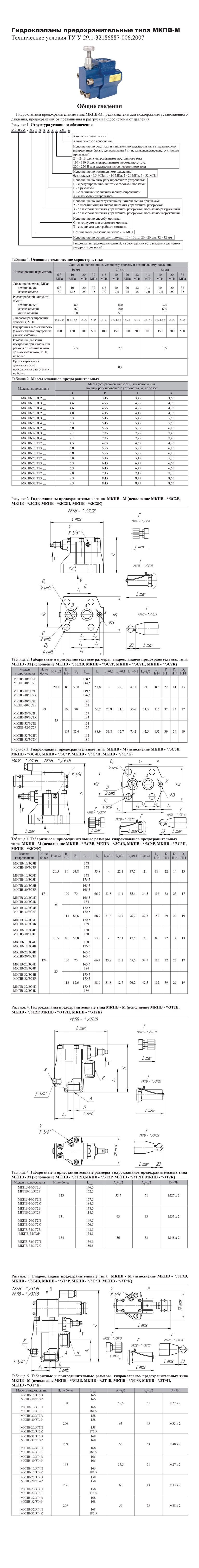 Гидроклапаны предохранительные типа МКПВ-М (МКПВ)