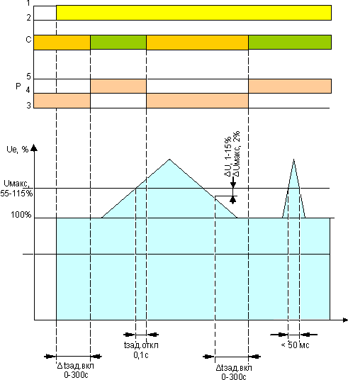 НЛ-18-1