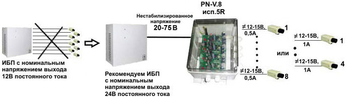 Преобразователь напряжения PN-V.8 исп.5R