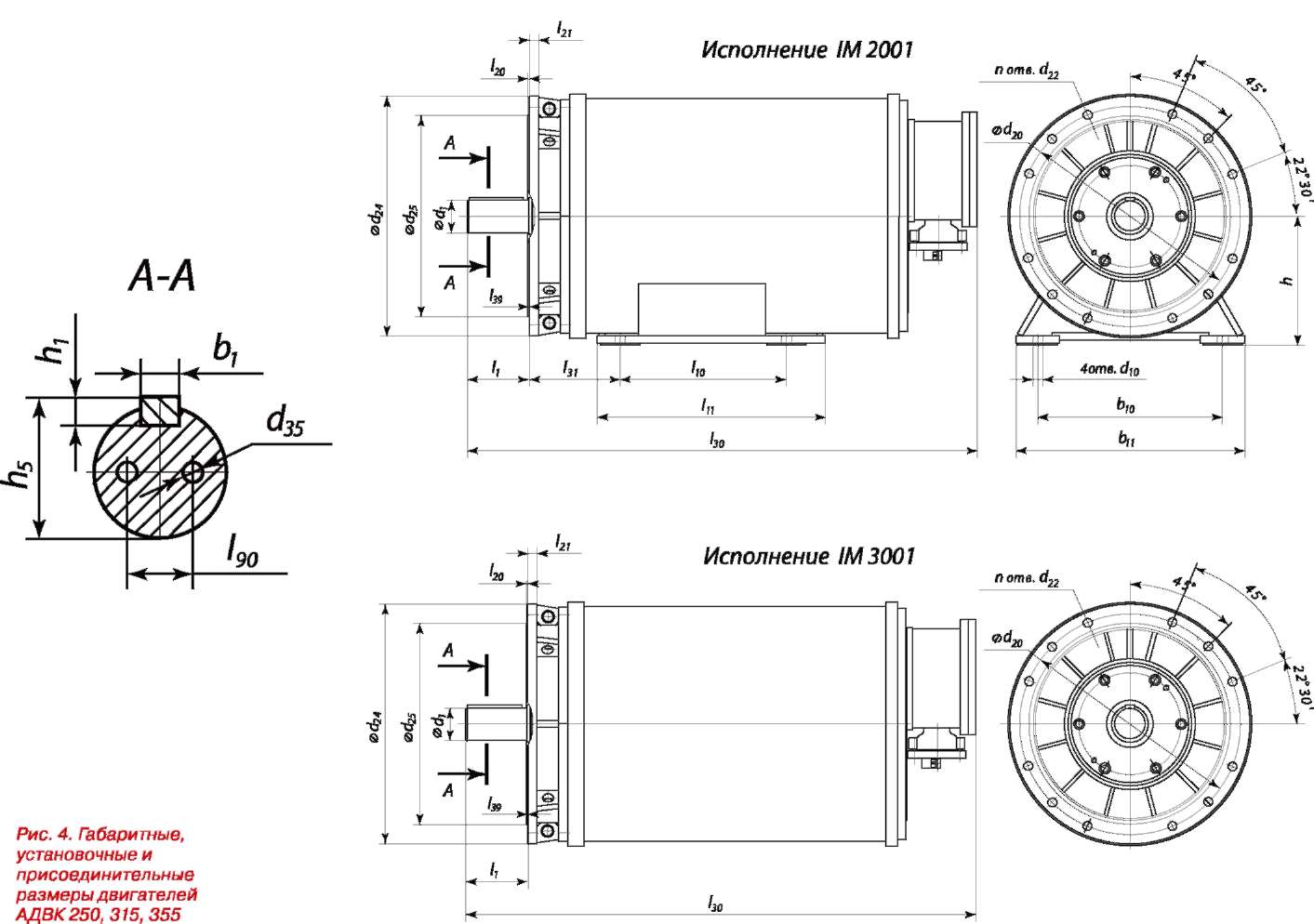 Габаритные и установочные размеры двигатели асинхронные взрывозащищенные АДВК 250, АДВК 315, АДВК 355 