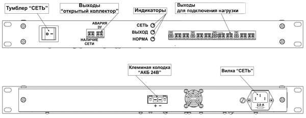 SKAT-V.8 RACK выходы