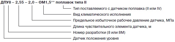 Сигнализаторы уровня ультразвуковые СУР-7, СУР-8