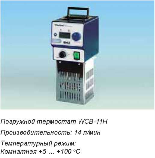 Термостаты WCB-6, WCB-11, WCB-22, WCH-8, WCH-12, WCH-22, WCH-30