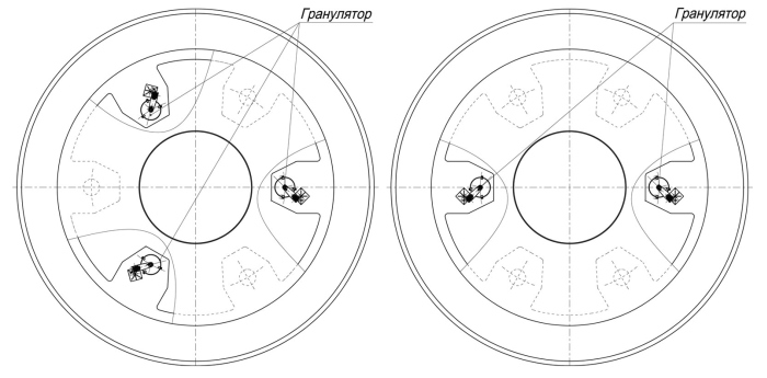 ВИБРАЦИОННЫЕ ГРАНУЛЯТОРЫ