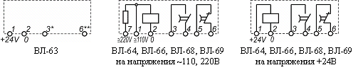 Схемы подключений и расположения выводов ВЛ-63, ВЛ-64, ВЛ-66, ВЛ-68, ВЛ-69