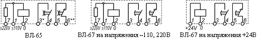 Схемы подключений и расположения выводов ВЛ-65, ВЛ-67